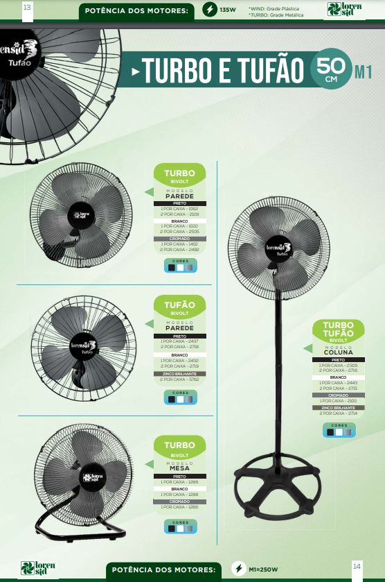 Ventilador de Parede TufÃ£o 50cm M2