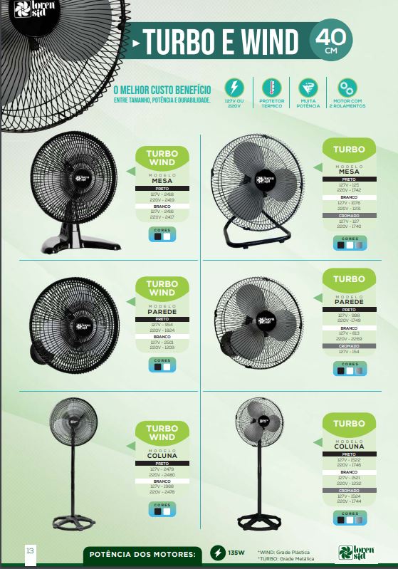 Ventilador de Parede Turbo 40cm