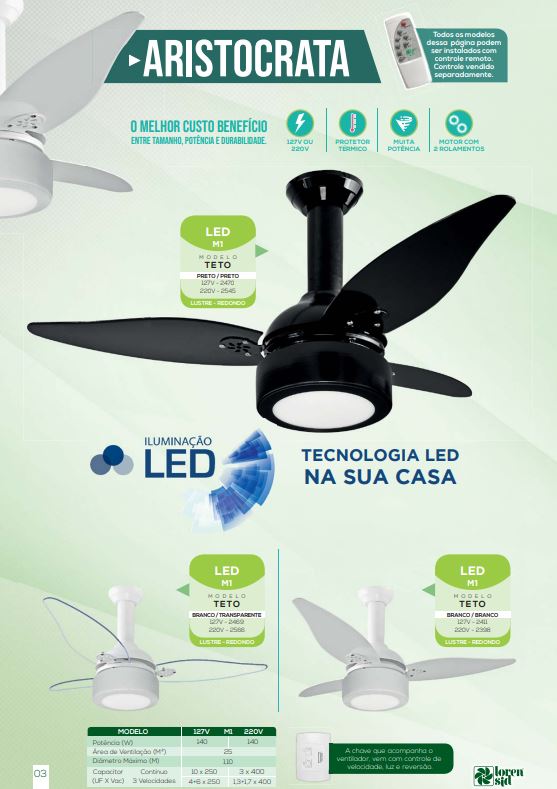 Ventilador de Teto Aristocrata LED M1